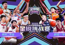 开云官网-关于冲刺阶段全明星赛焦点战，新疆广汇主帅复盘，底气十足，细节决定成败的信息