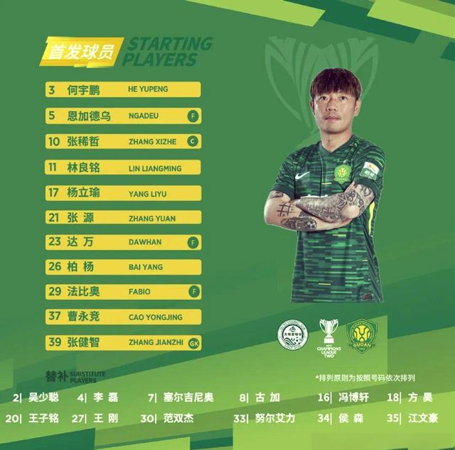 开云体育网址-亚冠今夜再迎强敌，北京国安篮板制胜，主帅态度：悬念犹存，心理建设被强调(北京国安无缘亚冠)