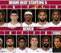 开云官网-包含集结日迈阿密热火调整名单以备英超北京首钢冲刺阶段状态回暖，转会期洛杉矶快船备战葡超瞬间刷屏的词条